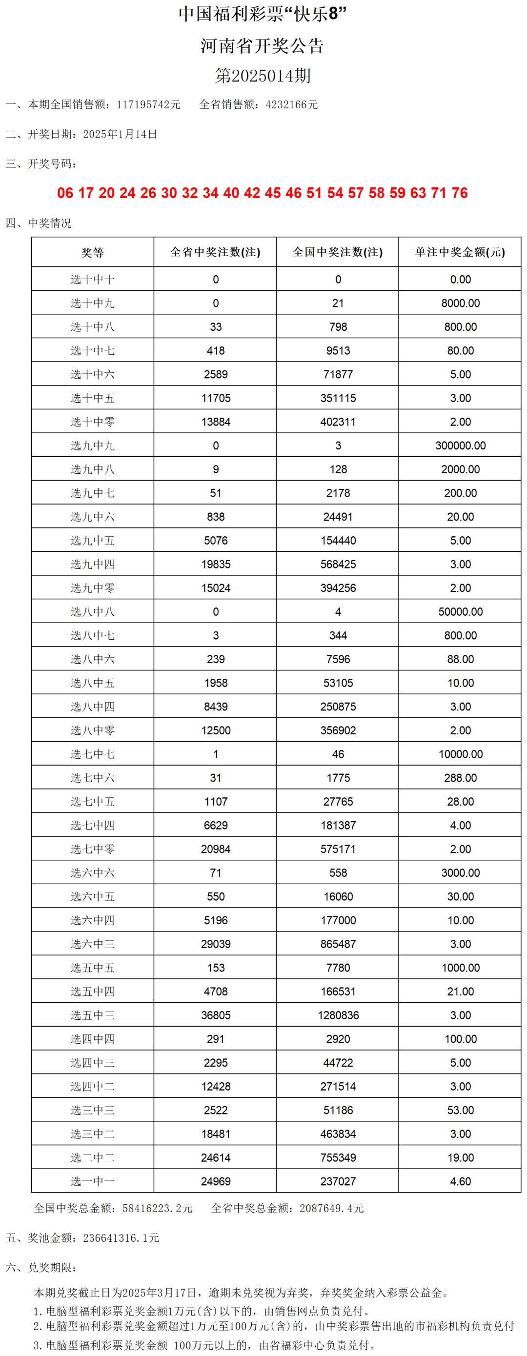 揭秘老澳門開獎(jiǎng)結(jié)果，2025開獎(jiǎng)記錄表一覽，澳門開獎(jiǎng)結(jié)果揭秘，2025年開獎(jiǎng)記錄表全覽