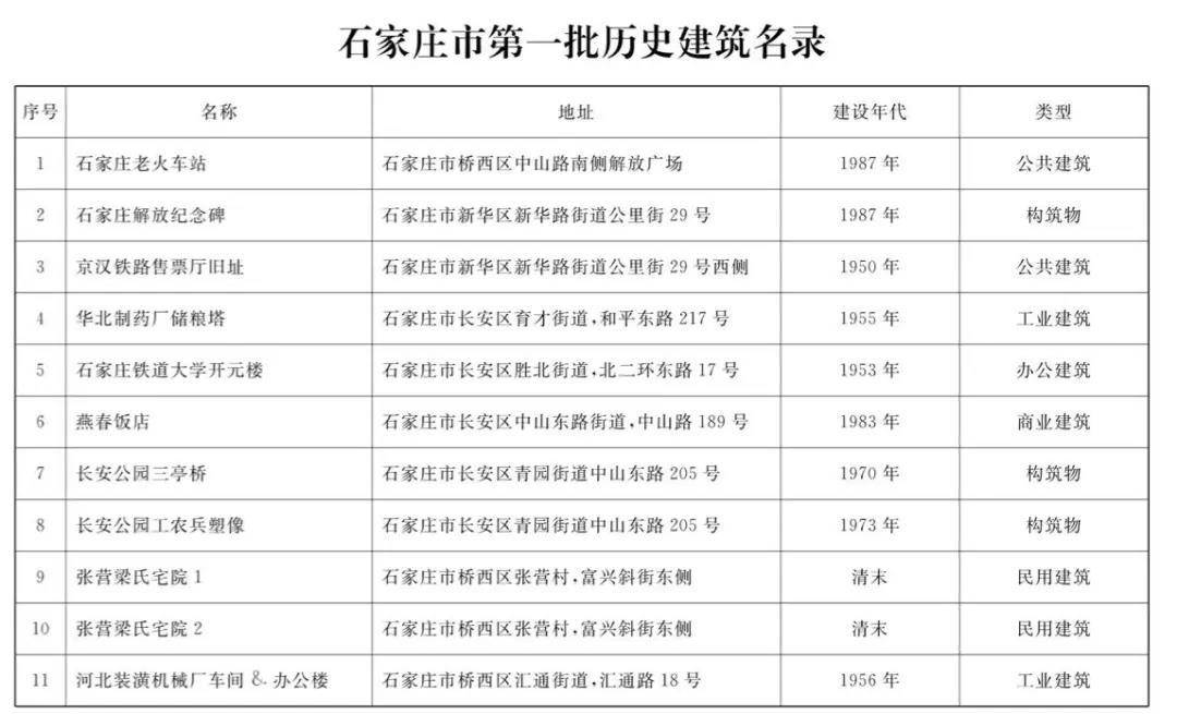揭秘2025年老奧歷史開獎記錄，揭秘，老奧歷史開獎記錄回顧至2025年