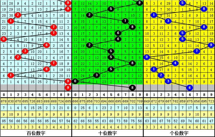 二四六香港資料期期準(zhǔn)千附三險阻，深度解析與洞察，深度解析與洞察，香港期期準(zhǔn)千附三險阻的二四六資料