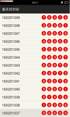 澳門一碼一肖100%準(zhǔn)確預(yù)測(cè)，你信嗎？，澳門預(yù)測(cè)一碼一肖，真的能100%準(zhǔn)確預(yù)測(cè)嗎？