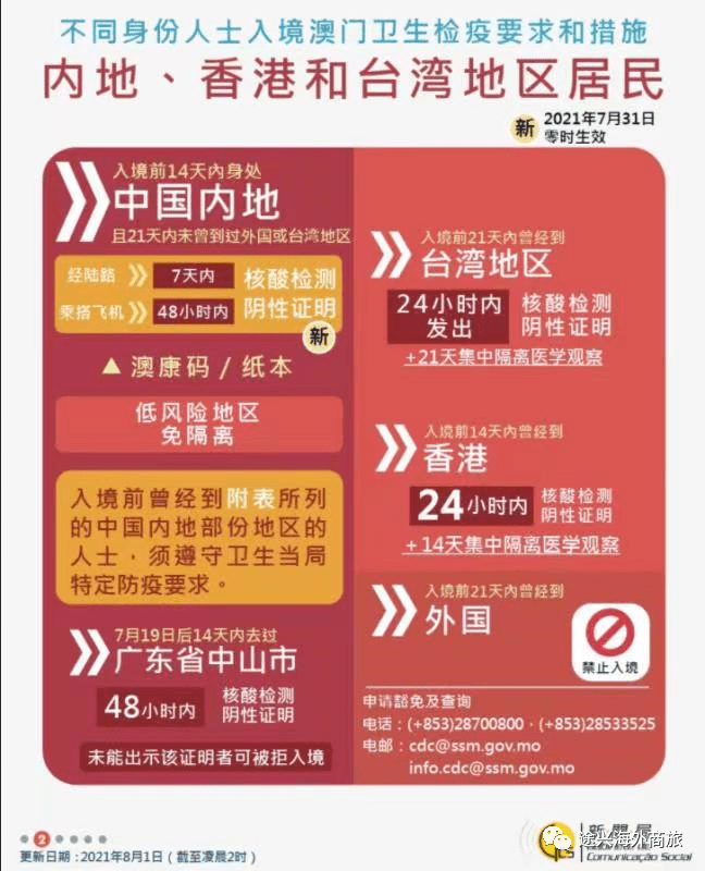 揭秘，2025年新澳門王中王開獎結(jié)果全景展望，揭秘，新澳門王中王開獎結(jié)果全景展望（2025年）