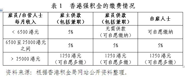 香港正版資料下載的熱門趨勢與資源探索，香港正版資料下載的熱門趨勢及資源探索