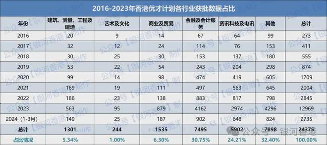 揭秘2025年香港今期開獎號碼——探尋幸運之門，探尋香港2025年今期開獎號碼背后的幸運之門秘密