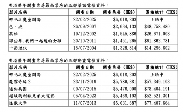 揭秘2025香港歷史開(kāi)獎(jiǎng)記錄，回顧與前瞻，揭秘2025香港歷史開(kāi)獎(jiǎng)記錄，回顧歷程與前瞻未來(lái)