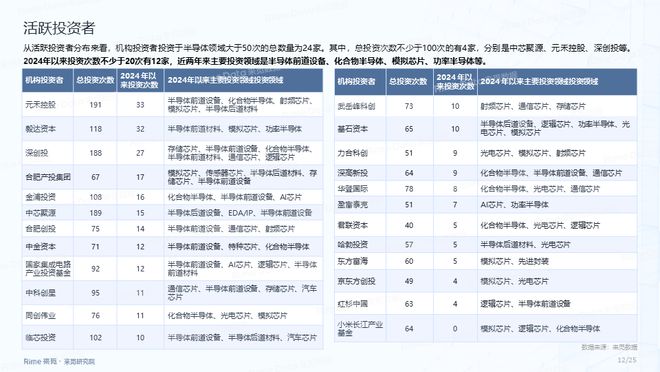 2025全年資料免費(fèi)大全，一站式獲取資源的指南，一站式獲取資源指南，2025全年資料免費(fèi)大全