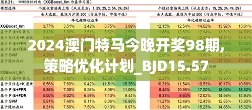2025新澳門今晚開特馬直播——探索未來的新澳門娛樂盛宴，探索未來的澳門娛樂盛宴，新澳門特馬直播