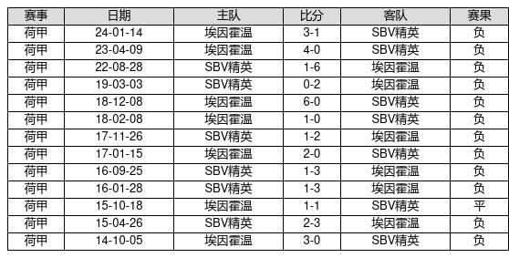新澳門彩歷史開獎記錄走勢圖——探索與解讀，澳門彩歷史開獎記錄走勢圖解析