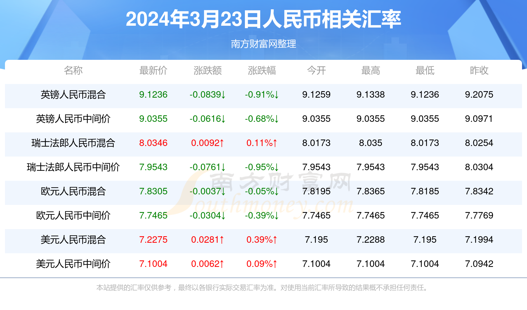 揭秘，2025今晚新澳門開獎結(jié)果，揭秘，2025新澳門今晚開獎結(jié)果揭曉