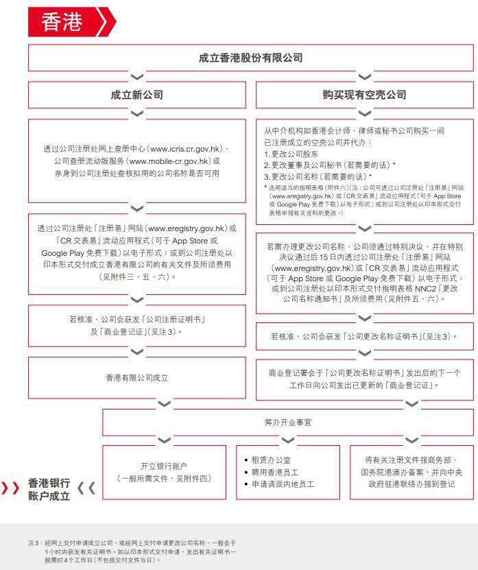 香港公司內(nèi)部資料的深度解析，香港公司內(nèi)部資料的深度剖析