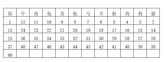 揭秘香港wenku118與494949最快開獎(jiǎng)結(jié)果，香港wenku118與494949開獎(jiǎng)揭秘，最快開獎(jiǎng)結(jié)果探秘