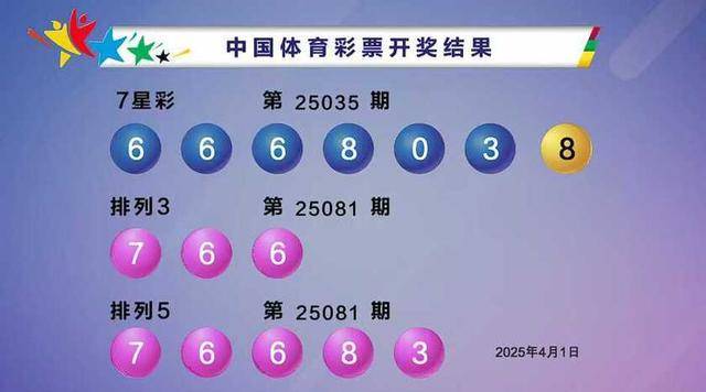 2025新澳門今晚開獎結果開獎號碼
