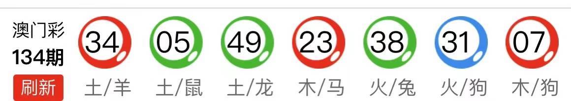 新澳天天開獎(jiǎng)資料大全最新期數(shù)深度解析，新澳天天開獎(jiǎng)資料深度解析及最新期數(shù)匯總