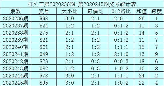 二四六香港資料期期準(zhǔn)千附三險(xiǎn)阻，深度解析與洞察，深度解析與洞察，香港期期準(zhǔn)千附三險(xiǎn)阻的二四六資料