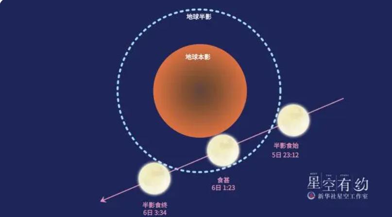 澳門藍(lán)月亮精選免費(fèi)大全，一網(wǎng)打盡熱門資訊與娛樂盛宴，澳門藍(lán)月亮精選資訊娛樂盛宴，熱門資訊與娛樂一網(wǎng)打盡