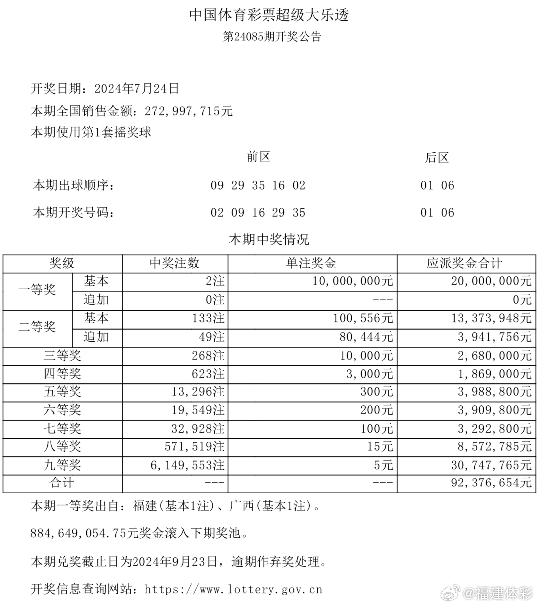 揭秘最準(zhǔn)一肖，100%中獎(jiǎng)秘訣大公開，揭秘最準(zhǔn)生肖中獎(jiǎng)秘訣，百分之百中獎(jiǎng)寶典大公開