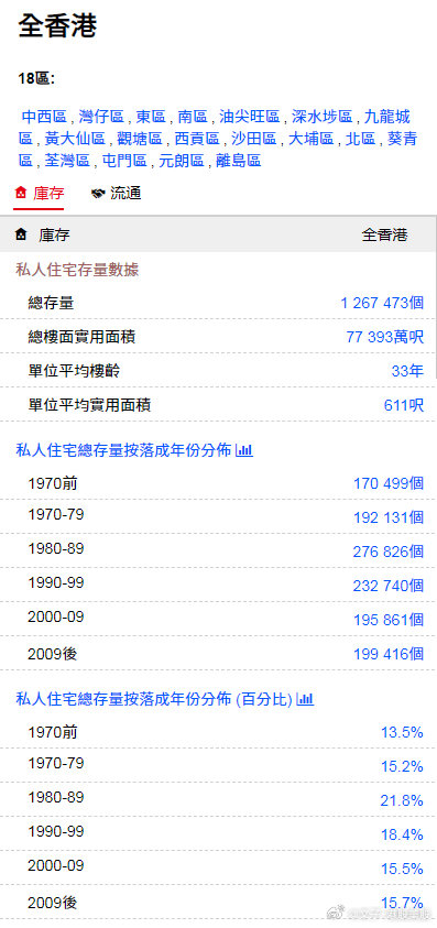 揭秘香港準(zhǔn)確真實(shí)的六全彩資料，揭秘香港六全彩真實(shí)資料大揭秘
