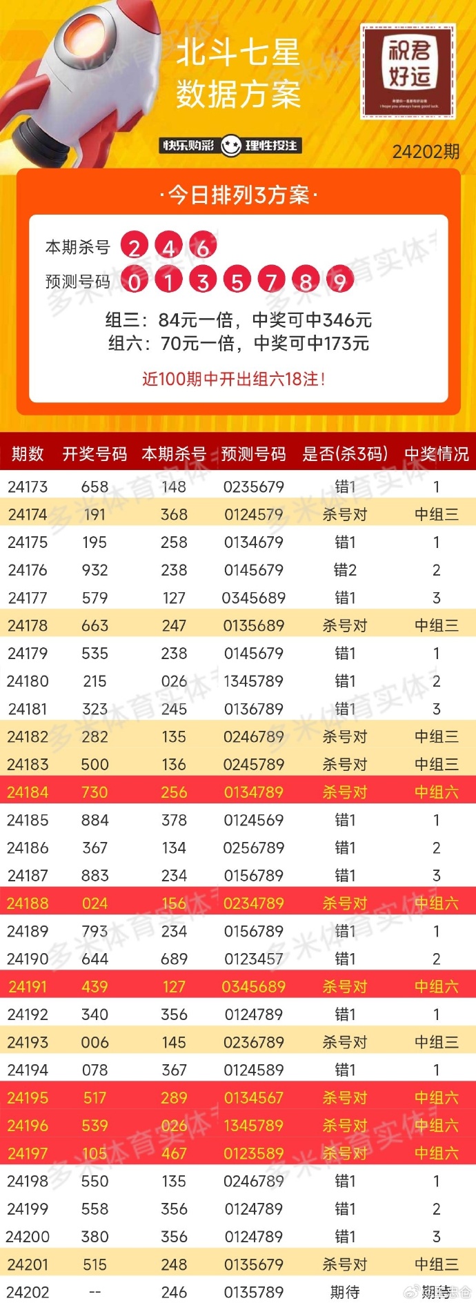 全面解析福利彩票開獎結(jié)果，福利彩票開獎結(jié)果全面解析