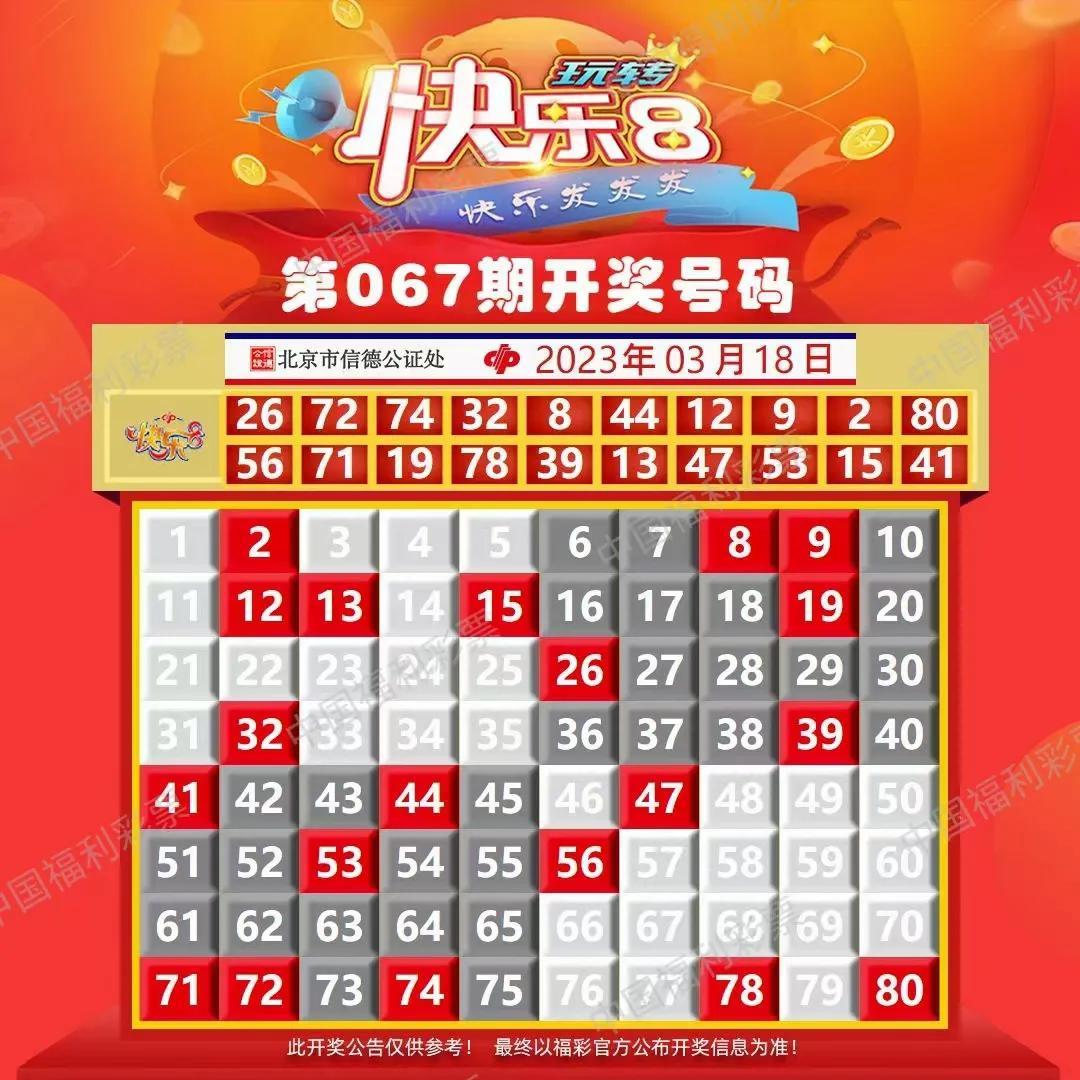全面解析福利彩票開獎結果，福利彩票開獎結果全面解析