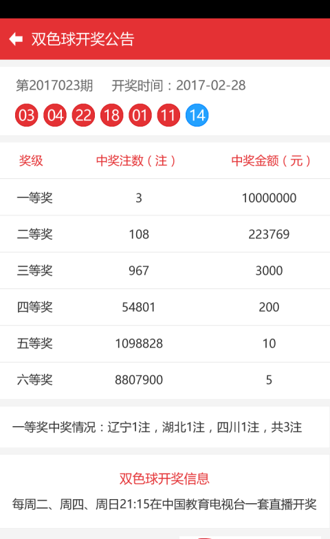 新澳門彩歷史開獎記錄走勢圖——探索與解讀，澳門彩歷史開獎記錄走勢圖解析