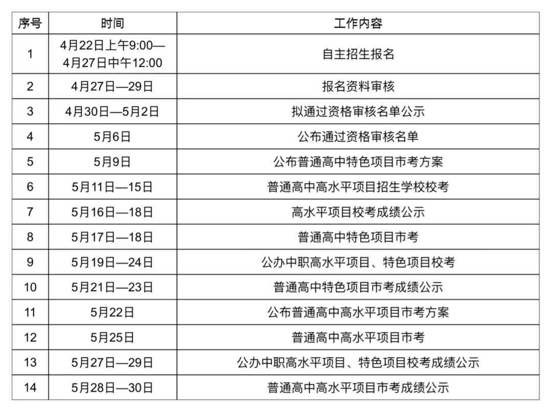 2025全年資料免費大全，一站式獲取優(yōu)質(zhì)資源的秘籍，2025全年資料免費獲取大全，一站式優(yōu)質(zhì)資源秘籍