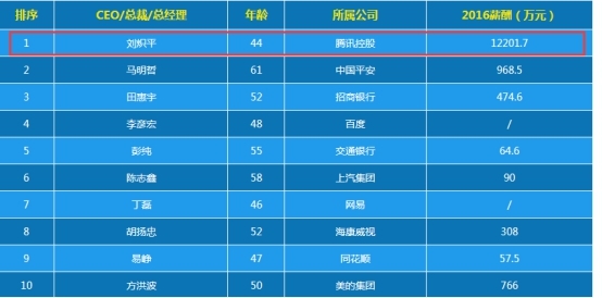 一肖一碼，揭秘100%精準(zhǔn)的評(píng)論背后的秘密，揭秘一肖一碼，精準(zhǔn)評(píng)論背后的秘密