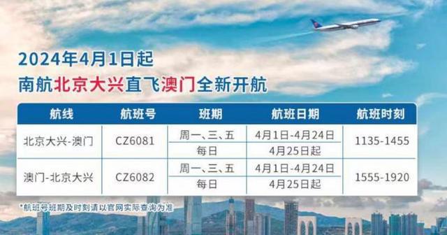 探索未來(lái)之門，2025新澳門精準(zhǔn)免費(fèi)大全，探索未來(lái)之門，2025新澳門精準(zhǔn)免費(fèi)大全概覽