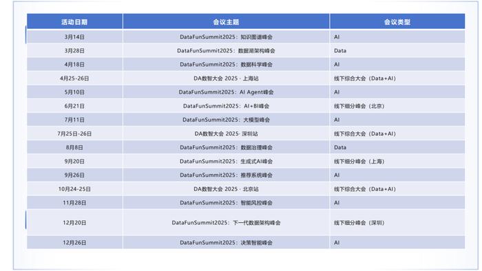2025全年資料免費(fèi)大全，一站式獲取資源的終極指南，2025全年資料免費(fèi)大全，一站式獲取資源的終極指南