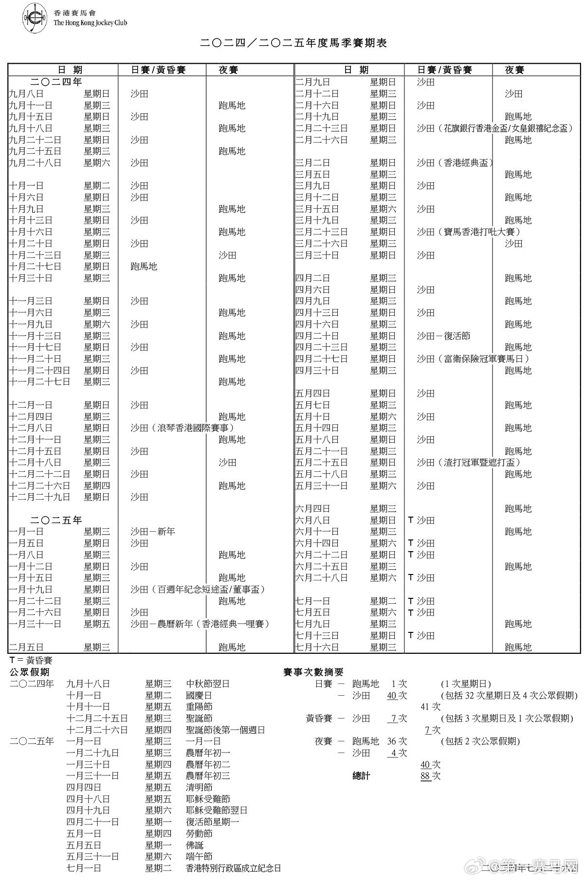 揭秘2025香港賽馬時間表最新動態(tài)，揭秘，2025香港賽馬時間表最新動態(tài)概覽
