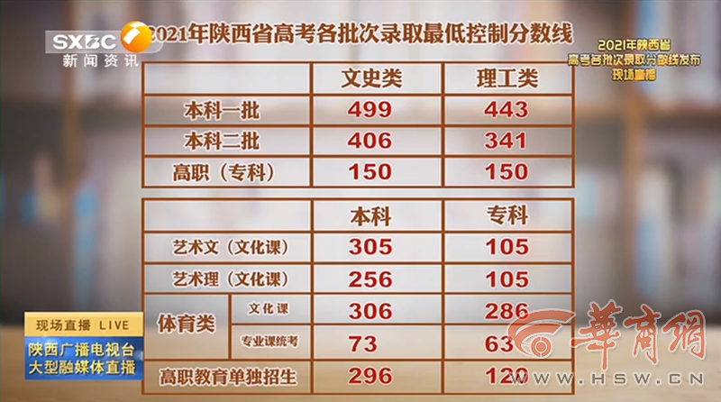 澳門開獎結(jié)果2025開獎結(jié)果查詢表——全面解讀與指南，澳門開獎結(jié)果2025年全面解讀與查詢指南