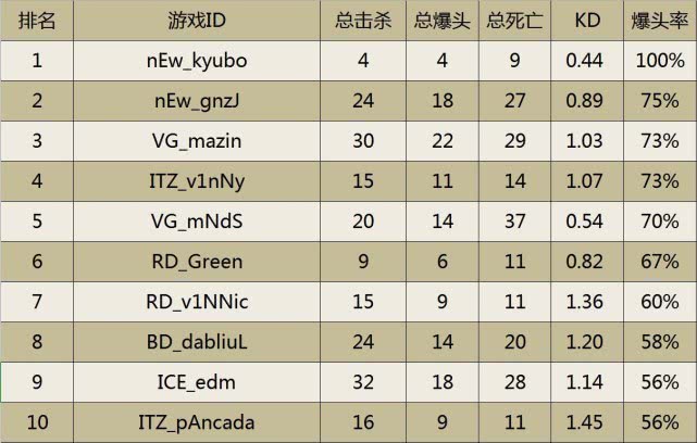 探索9944cc天下彩資數(shù)據(jù)與m.rd5b8nn.top的奧秘，揭秘9944cc彩票數(shù)據(jù)與m.rd5b8nn.top的神秘面紗
