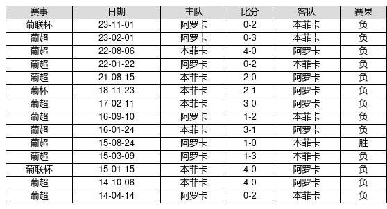 澳門今晚開獎結(jié)果記錄分析，走向未來的幸運之門（第11期），澳門未來幸運之門揭曉，開獎結(jié)果記錄分析與走向（第11期）