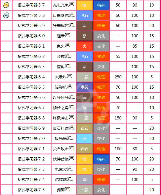 junlan 第3頁