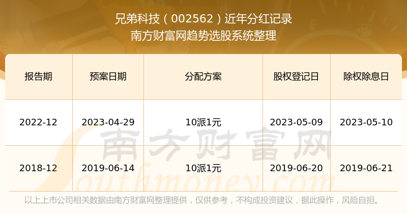 『指南解讀』如何輕松查詢2025年新奧開獎(jiǎng)結(jié)果，『輕松查詢指南，2025年新奧開獎(jiǎng)結(jié)果一覽』