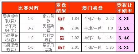 揭秘49個數(shù)穩(wěn)贏規(guī)則，掌握策略，輕松取勝，揭秘49個數(shù)穩(wěn)贏規(guī)則，掌握策略，輕松獲勝之道