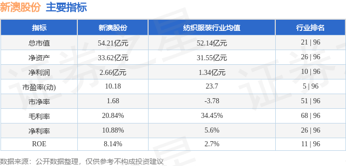 新澳今晚上9點30開獎結(jié)果揭曉，一探究竟！，新澳今晚9點30開獎結(jié)果揭曉，揭曉懸念，一探究竟！