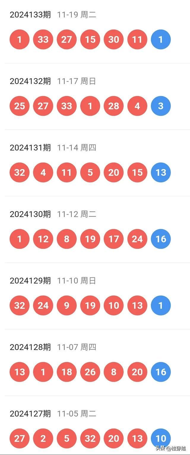 直播盛宴，2025今晚新澳開獎號碼大揭秘，直播盛宴，新澳開獎號碼大揭秘，今晚揭曉未來命運！