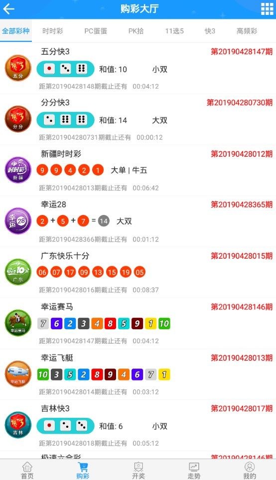 新澳門彩歷史開獎記錄走勢圖表的深度解析，澳門彩歷史開獎記錄走勢圖表深度解析揭秘
