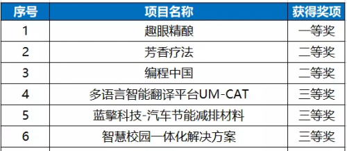 澳門六開獎結果2025開獎，開獎盛況與彩民熱議，澳門六開獎結果揭曉，盛況空前，彩民熱議2025新一期開獎盛況