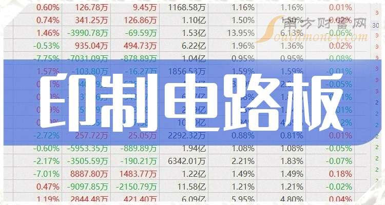 香港六合資料大全查詢十二生肖波路板——深度解析與實(shí)用指南，香港六合資料大全查詢，十二生肖波路板深度解析與實(shí)用指南