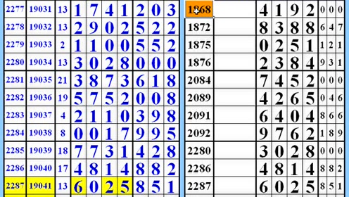 7777788888精準(zhǔn)新傳真福彩公益網(wǎng)，共創(chuàng)美好未來，7777788888精準(zhǔn)新傳真福彩公益網(wǎng)，攜手共創(chuàng)美好未來
