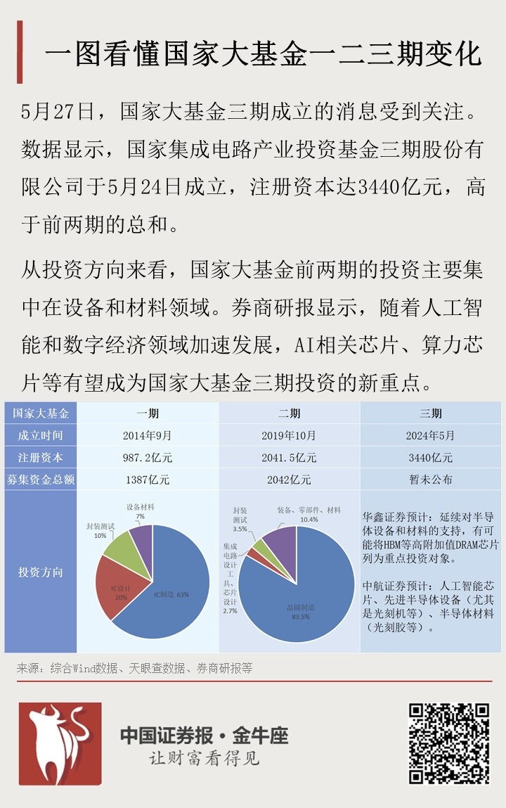 揭秘白小姐三肖三期必出一期開獎(jiǎng)?wù)嫦唷俣葻衢T話題解析，揭秘白小姐三肖三期必出一期開獎(jiǎng)?wù)嫦?，深度解析百度熱門話題