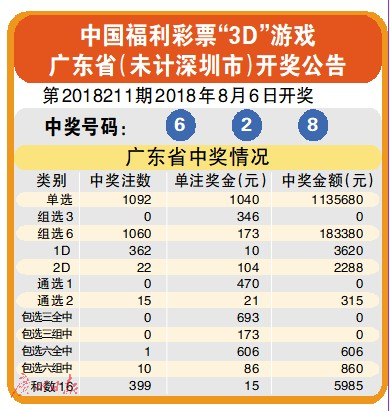 澳門4949最快開獎結果與西游報，一網打盡最新資訊，澳門4949與西游報最新資訊一網打盡，最快開獎結果及更多更新