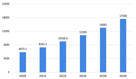 邁向2025，資料免費大全的嶄新紀元，邁向2025，資料免費大全的新紀元開啟