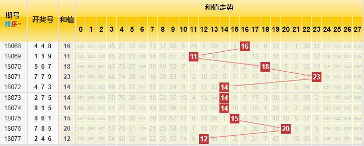 香港二四六開獎(jiǎng)風(fēng)云，歷史最快開獎(jiǎng)結(jié)果與免費(fèi)結(jié)果探秘，香港二四六開獎(jiǎng)風(fēng)云，歷史最快開獎(jiǎng)結(jié)果揭秘與免費(fèi)結(jié)果探秘