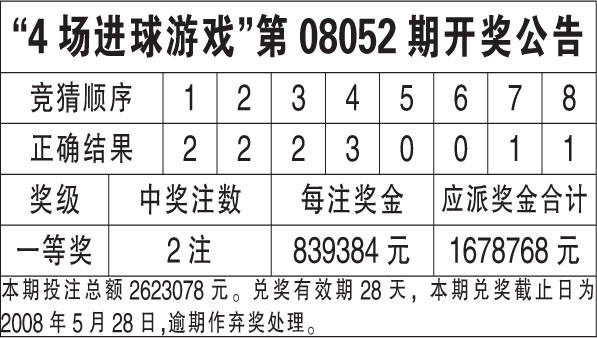香港4777777開獎(jiǎng)結(jié)果及開獎(jiǎng)結(jié)果一56799分析，香港彩票開獎(jiǎng)結(jié)果及數(shù)字分析，揭秘4777777與一56799的神秘面紗