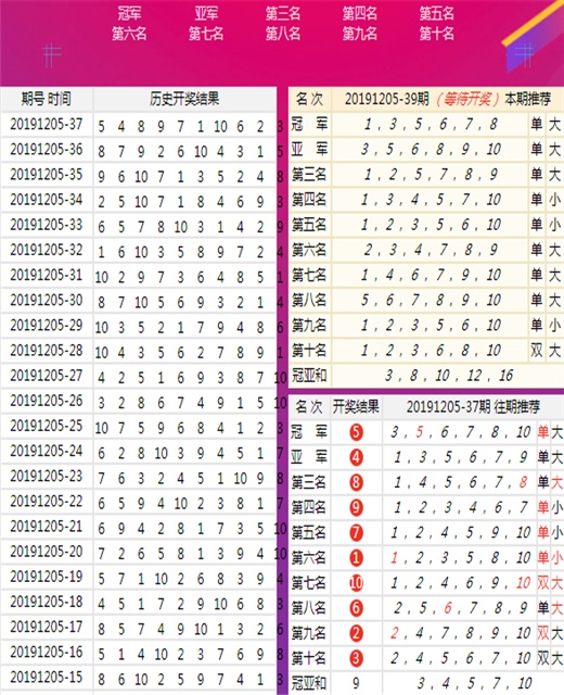 新澳天天彩正版資料微信——輕松獲取最新彩票資訊的平臺，新澳天天彩正版資料微信，最新彩票資訊的一站式平臺