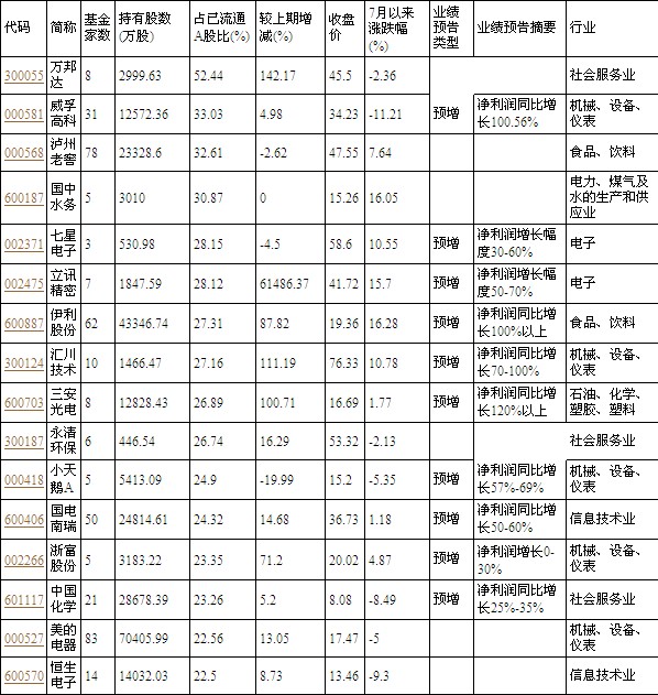澳門三中三碼精準100%李國鋒傳奇，澳門三中三精準傳奇，李國鋒的輝煌戰(zhàn)績