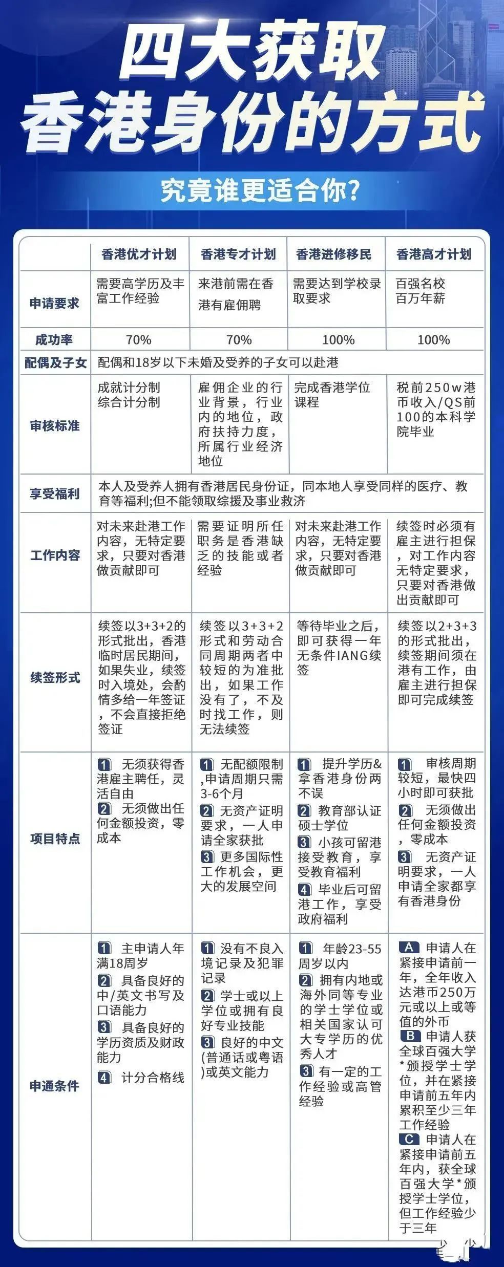 香港最新精準(zhǔn)資料免費(fèi)公開大解密，展望至2025年，香港最新精準(zhǔn)資料解密，至2025年展望免費(fèi)公開大揭秘