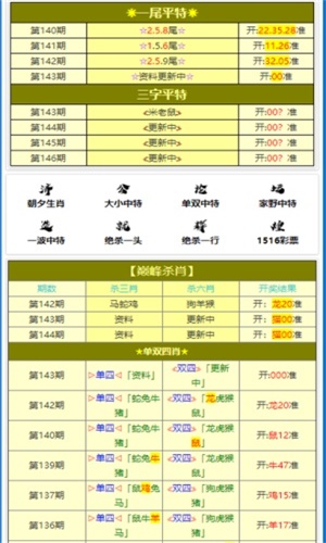 澳門三肖三碼精準(zhǔn)100%，揭秘2025全方面展望與預(yù)測(cè)，澳門三肖三碼精準(zhǔn)預(yù)測(cè)及未來展望，揭秘2025全面預(yù)測(cè)報(bào)告