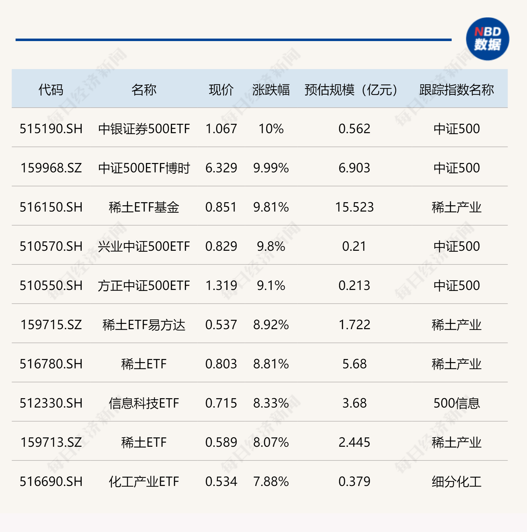 香港六合彩開獎結果及記錄分析（2025年今日更新），香港六合彩最新開獎結果及歷史記錄深度分析（2025年更新版）